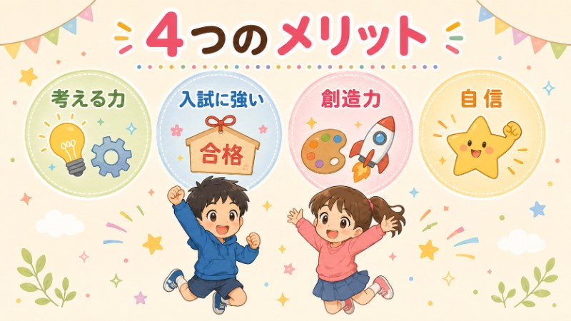 プログラミング学習4つのメリット(考える力・入試に強い・創造力・自信)